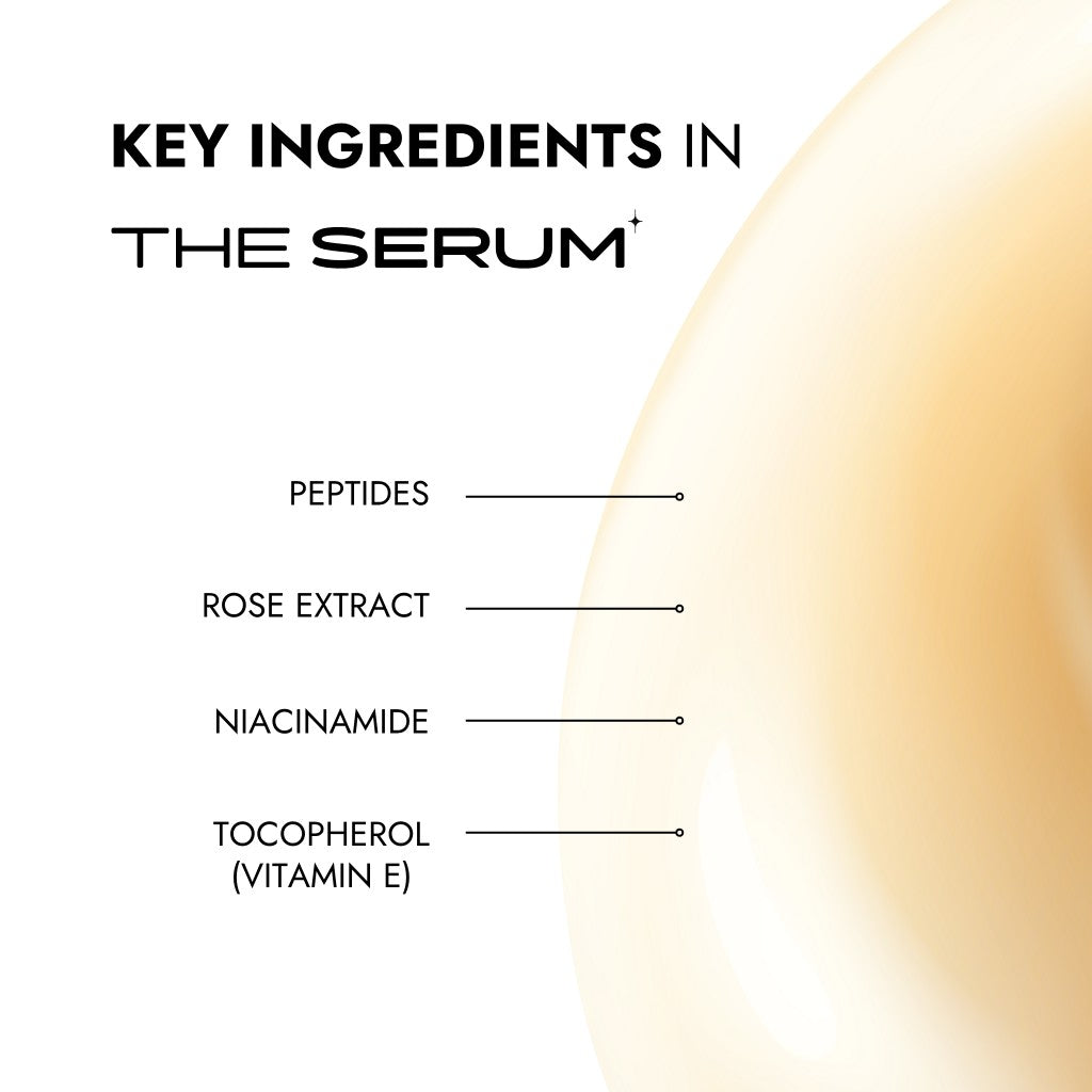 The Serum | Matrixyl 3000™ Replexium™ Argireline - Lab Proven Anti-Aging formula