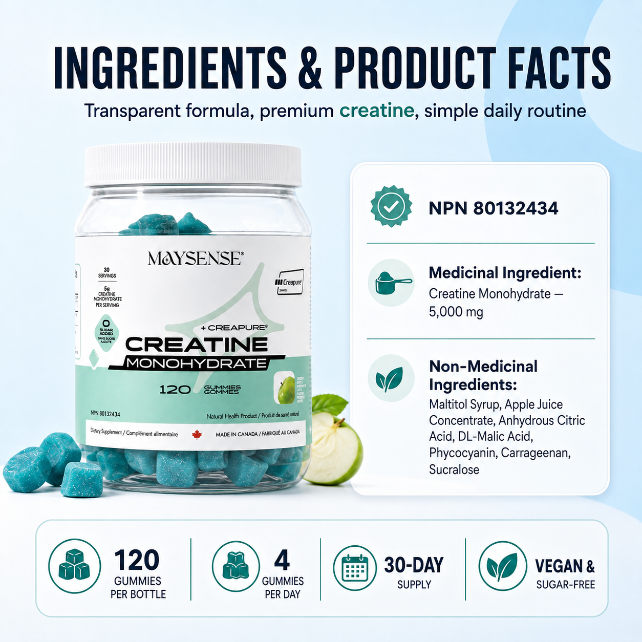 Creapure® 肌酸單水合物軟糖 | 純素及無糖