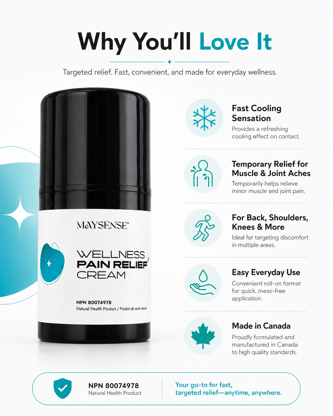 MAYSENSE Wellness Pain Relief Cream benefits: fast cooling sensation, temporary relief for muscle and joint aches, easy everyday use, made in Canada, NPN 80074978.