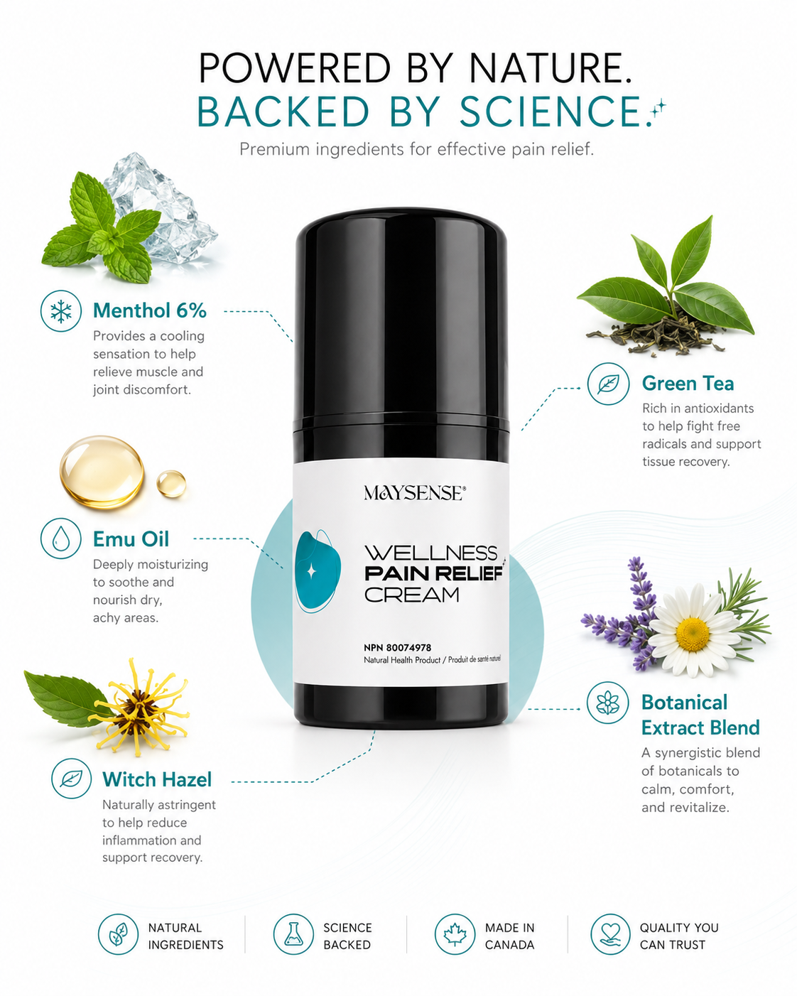 MAYSENSE Wellness Pain Relief Cream ingredients: Menthol 6%, Emu Oil, Witch Hazel, Green Tea, and Botanical Extract Blend for cooling comfort and daily use.